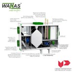 Wanas rekuperatorius ir drėkintuvas 2in1 Combo 430 Light